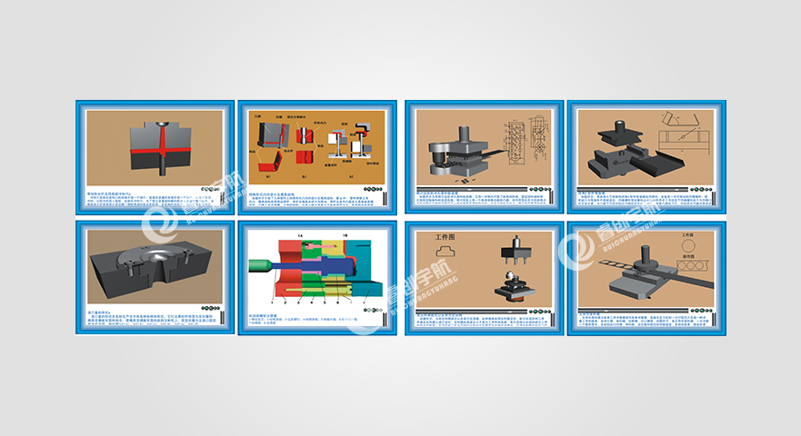 模具配套多媒體教學軟件